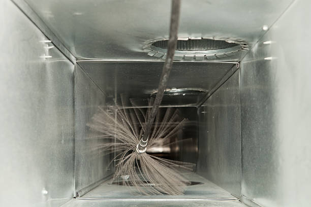  Kent, WA Airduct Cleaning Pros